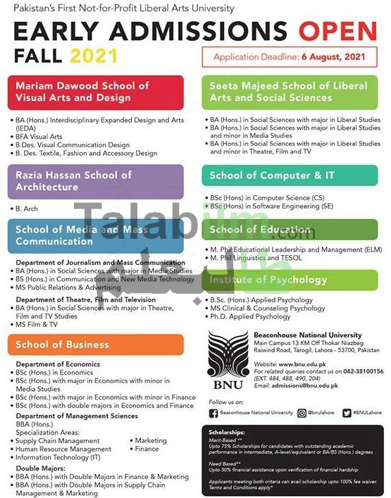 Some description for image alt.