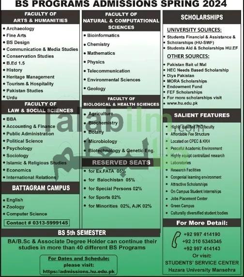 Some description for image alt.
