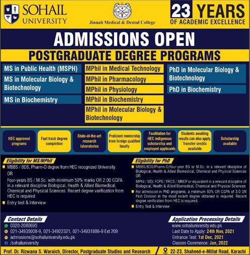 Sohail University Announced Admissions 2021 - TalabIlm