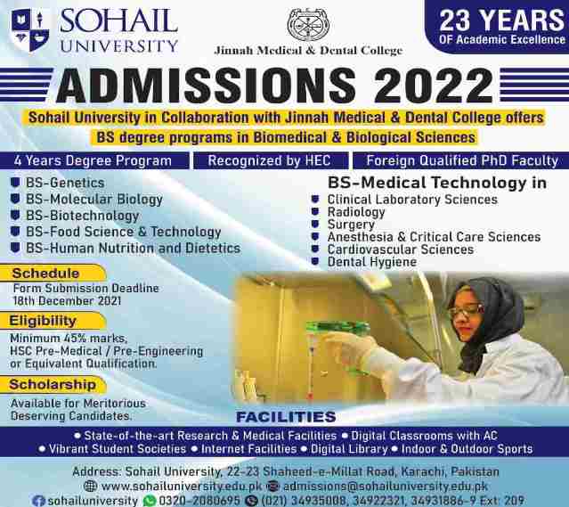 Sohail University Announced Admissions 2021 - TalabIlm