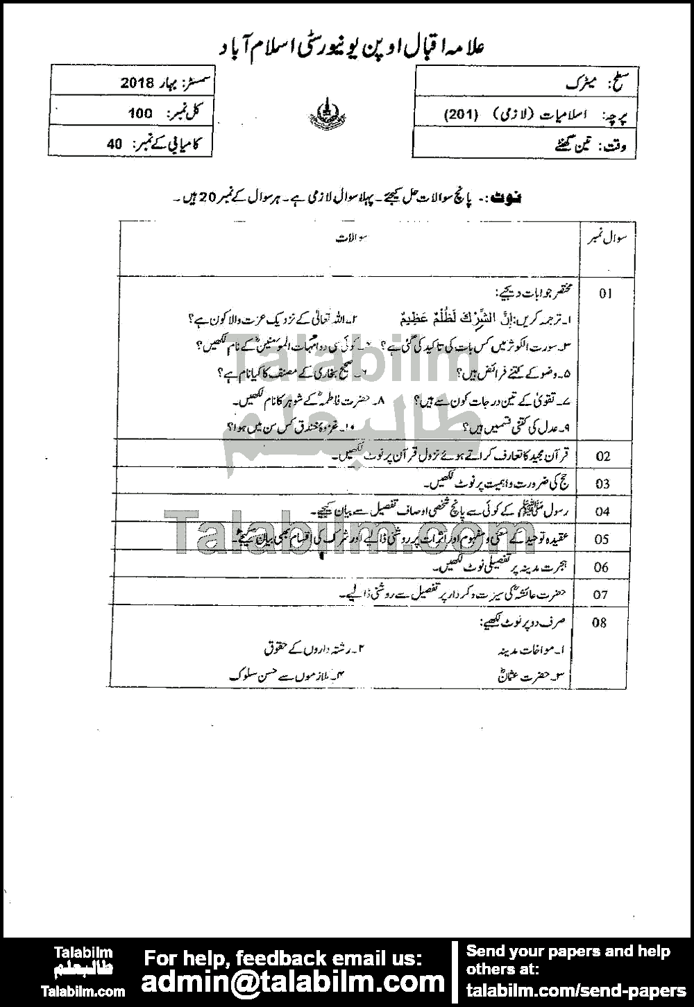 Islamiat 201 past paper for Spring 2018