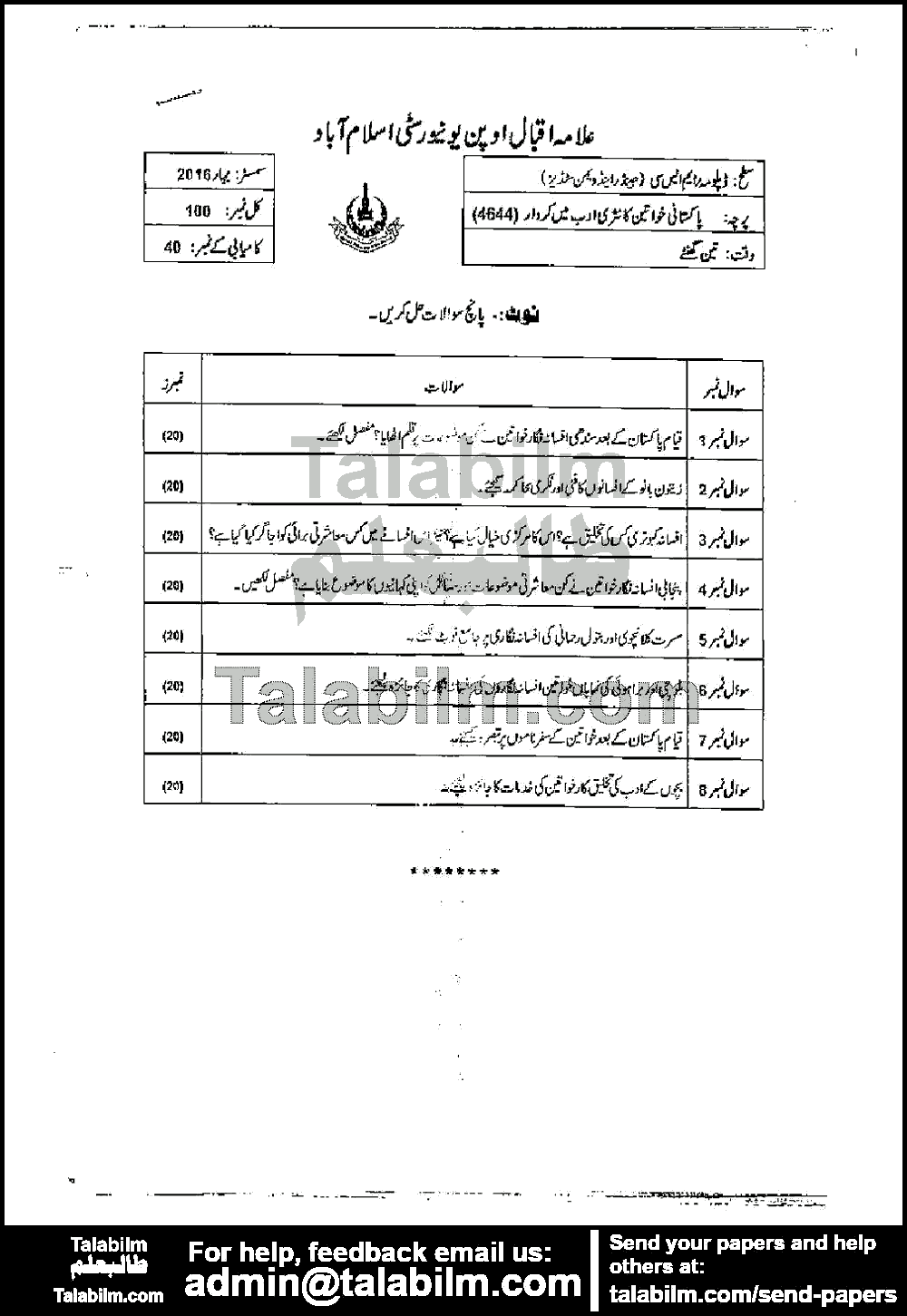 Pakistani Khawateen Ka Nasri Adab Mein Kirdar 4644 past paper for Spring 2016