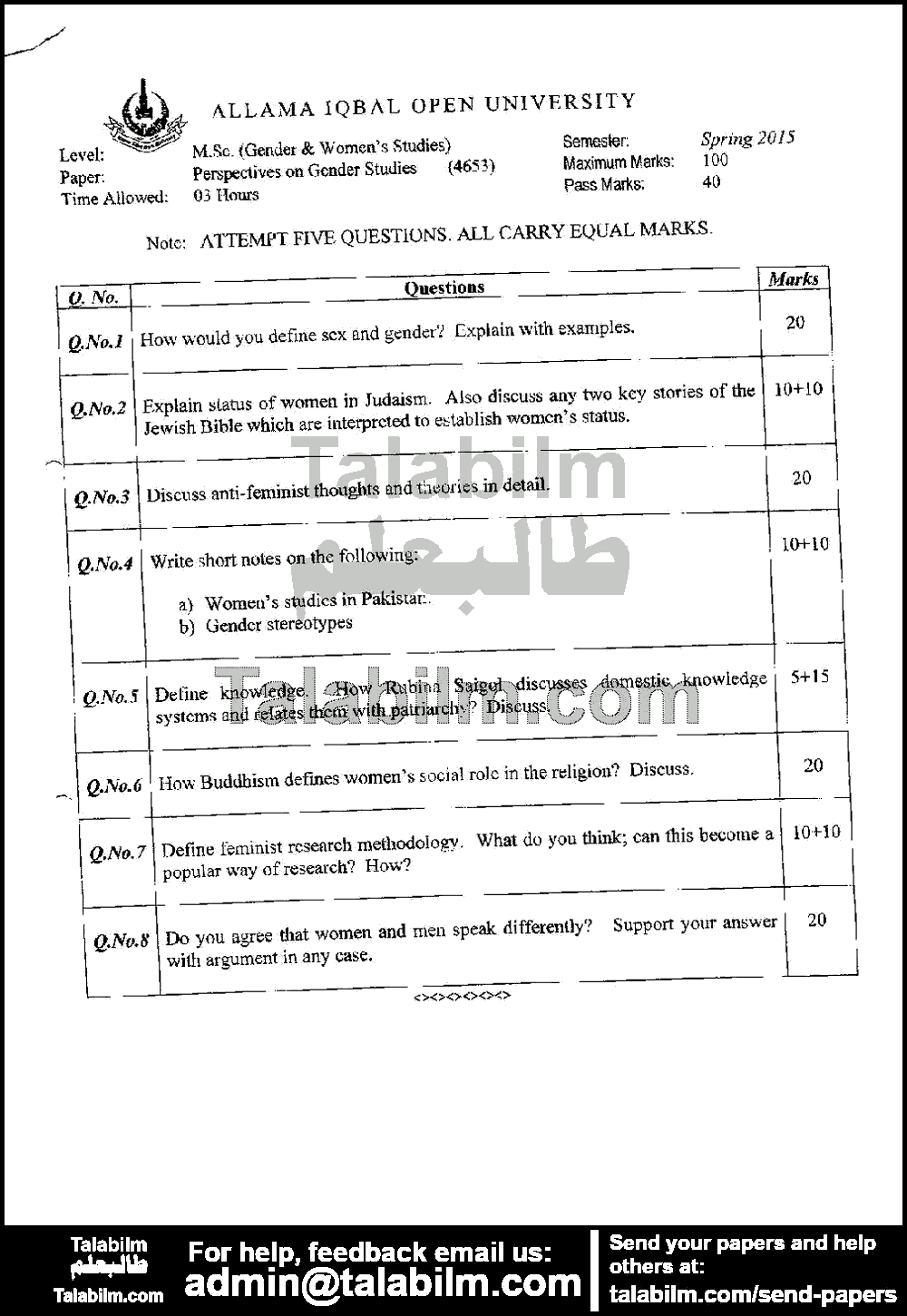 Perspectives of Gender Studies 4653 past paper for Spring 2015