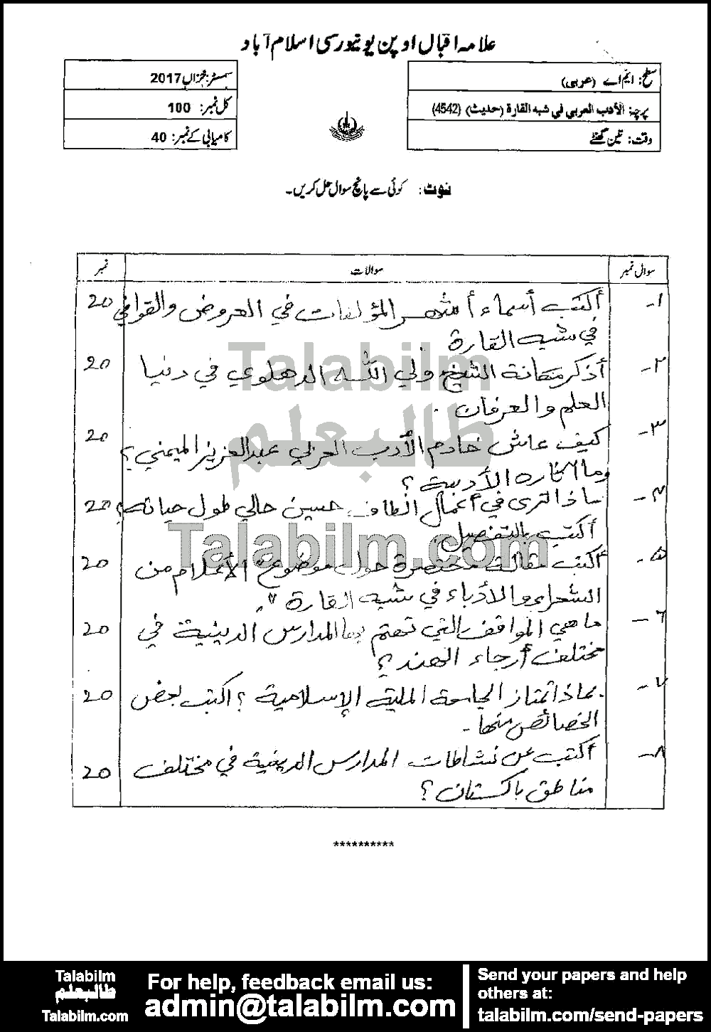 Arabic Literature in Sub Continent-II 4542 past paper for Autumn 2017