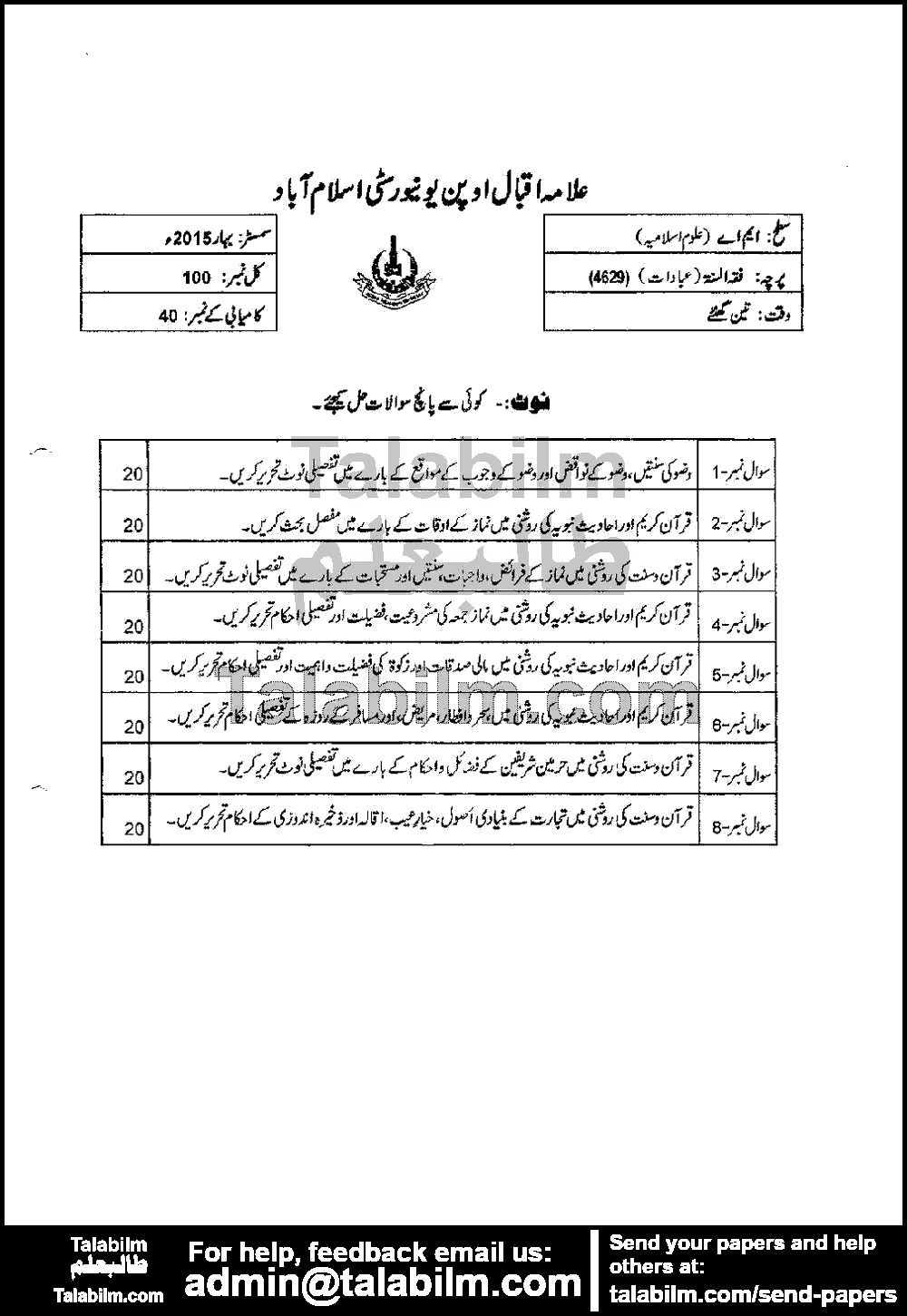 Fiqa-ul-Sunnah (Ibadat) 4629 past paper for Spring 2015