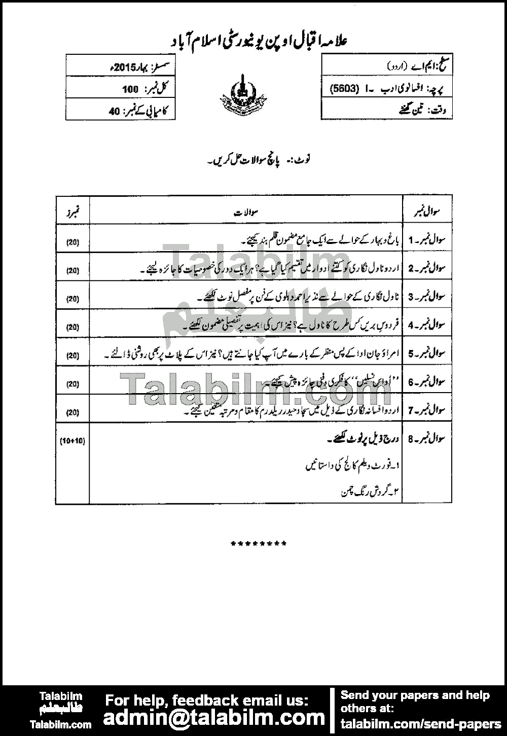 Urdu Fiction-I 5603 past paper for Spring 2015