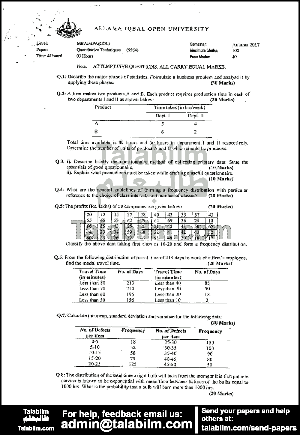 Quantitive Techniques 5564 past paper for Autumn 2017
