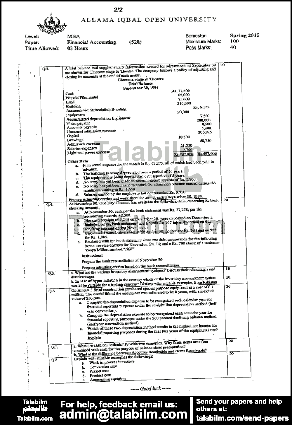 Financial Accounting 528 past paper for Spring 2015 Page No. 2