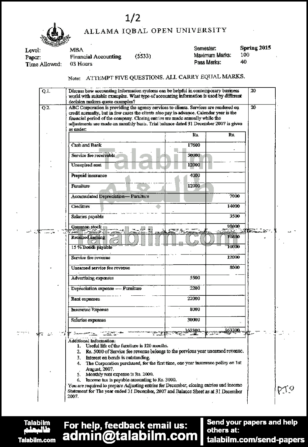 Financial Accounting 5533 past paper for Spring 2015