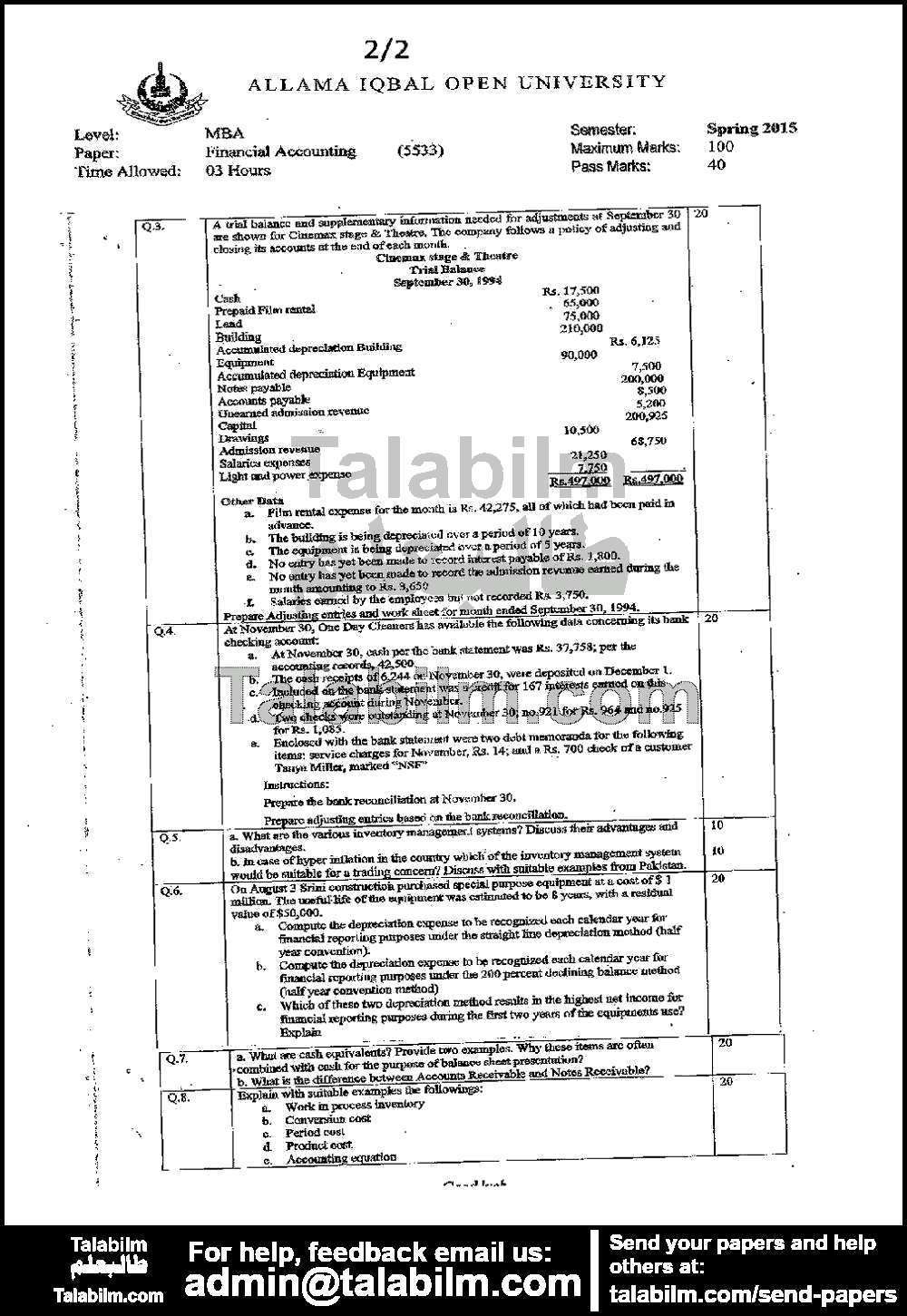 Financial Accounting 5533 past paper for Spring 2015 Page No. 2