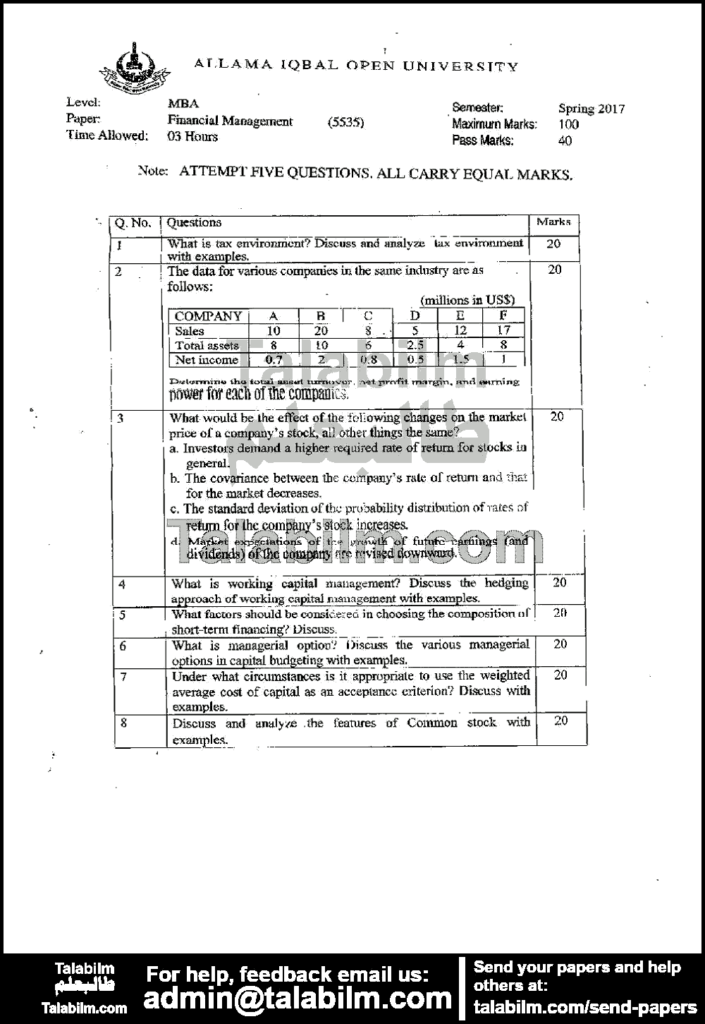 Financial Management 5535 past paper for Spring 2017