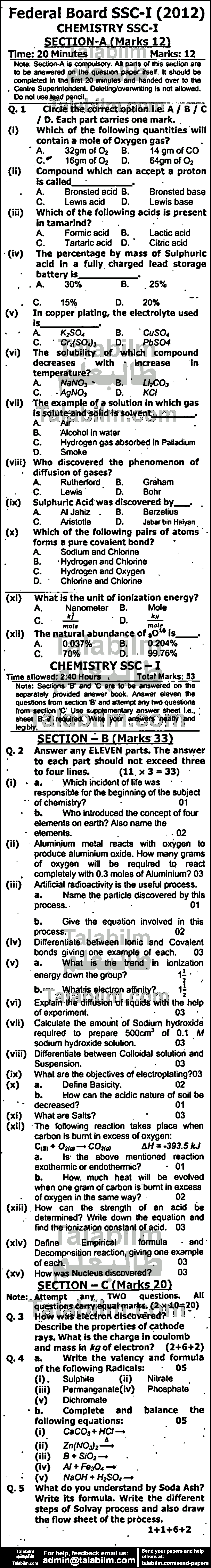 Chemistry 0 past paper for English Medium 2012 Group-I