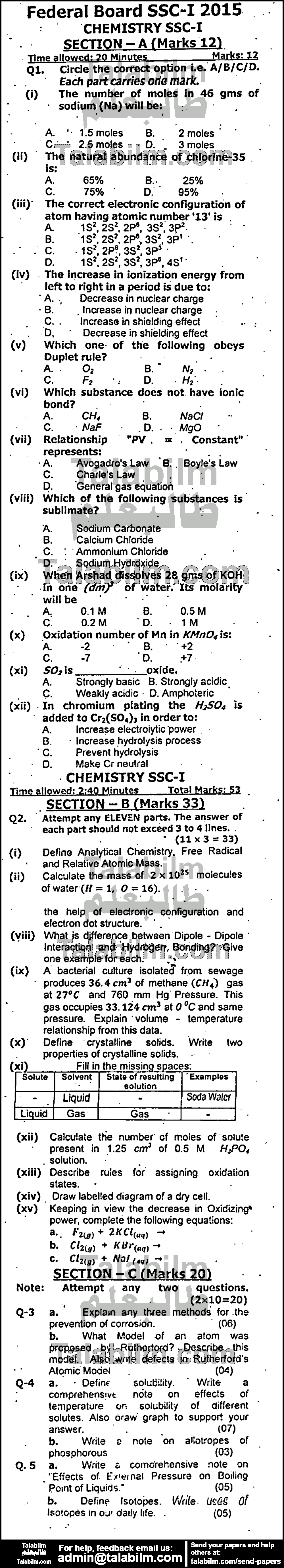 Chemistry 0 past paper for 2015 Group-I