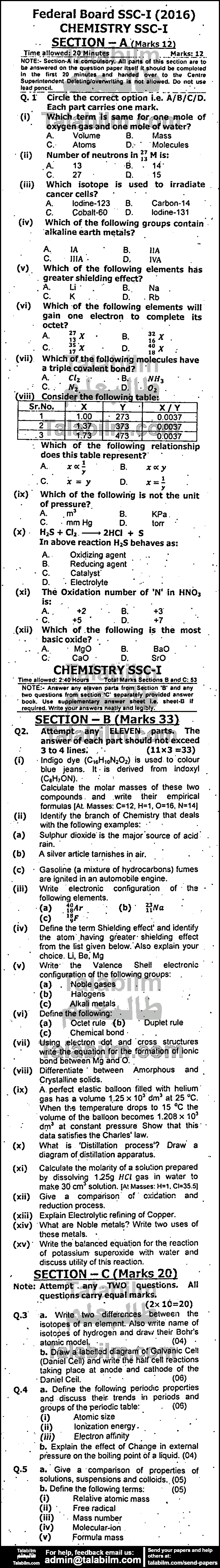 Chemistry 0 past paper for 2016 Group-I