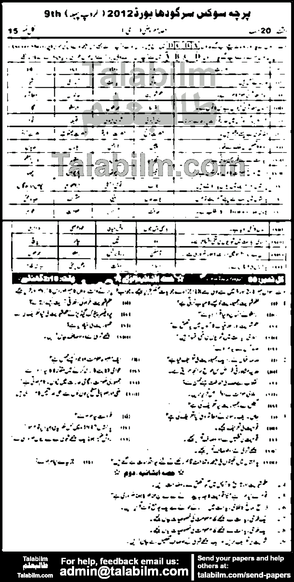 Civics 0 past paper for Urdu Medium 2012 Group-I