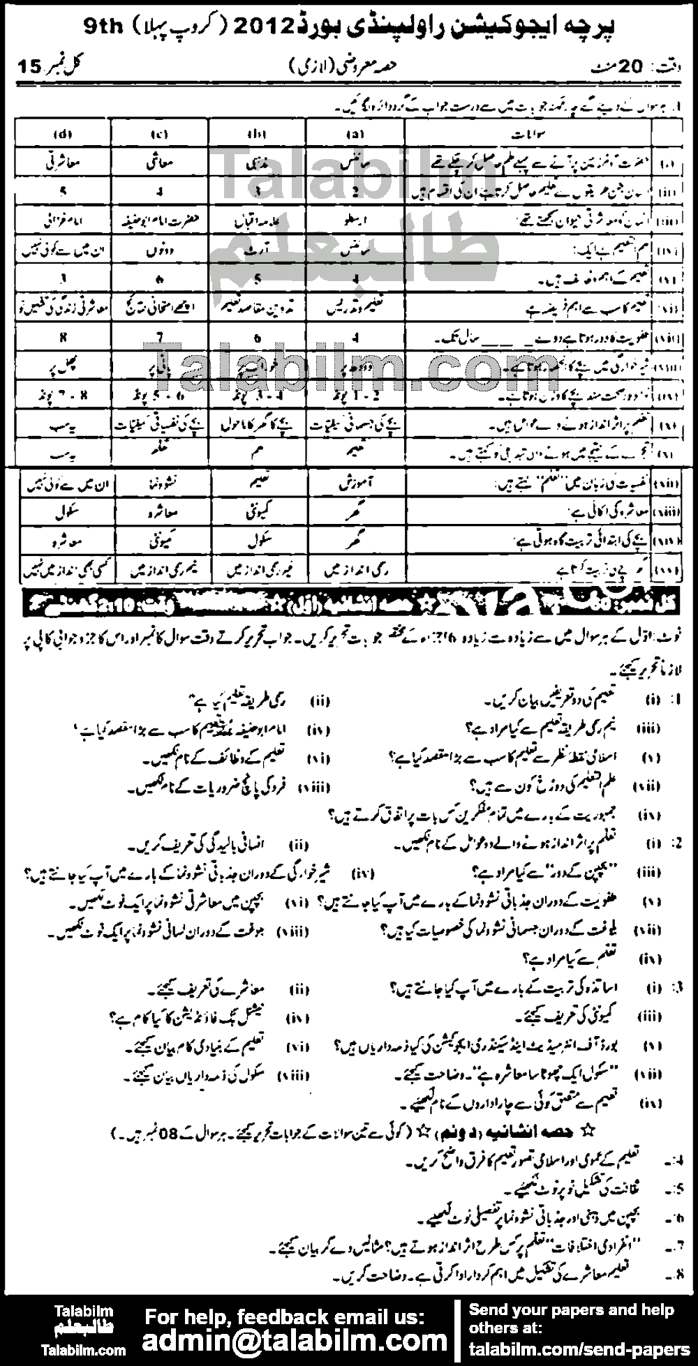 Education 0 past paper for Urdu Medium 2012 Group-I