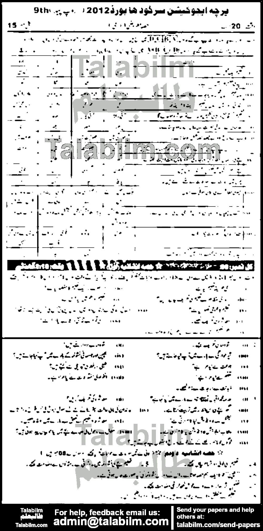 Education 0 past paper for Urdu Medium 2012 Group-I