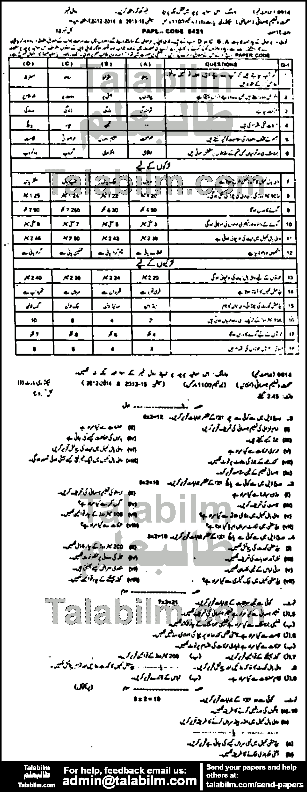 Education 0 past paper for Urdu Medium 2014 Group-I