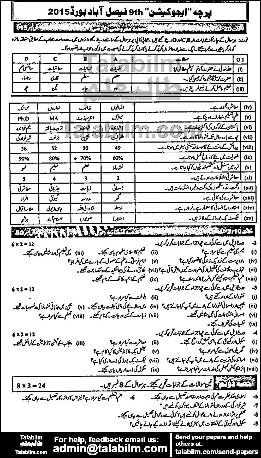 Education 0 past paper for 2015 Group-I