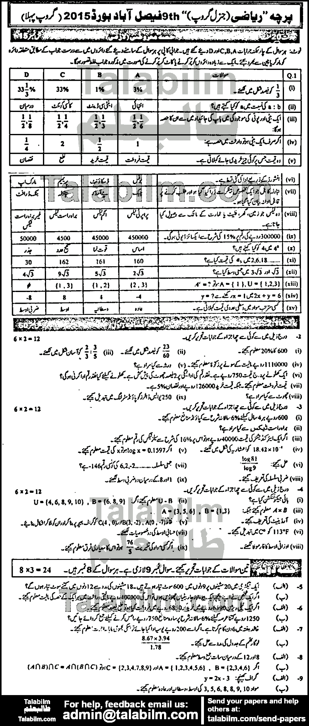 General Math 0 past paper for Urdu Medium 2015 Group-I