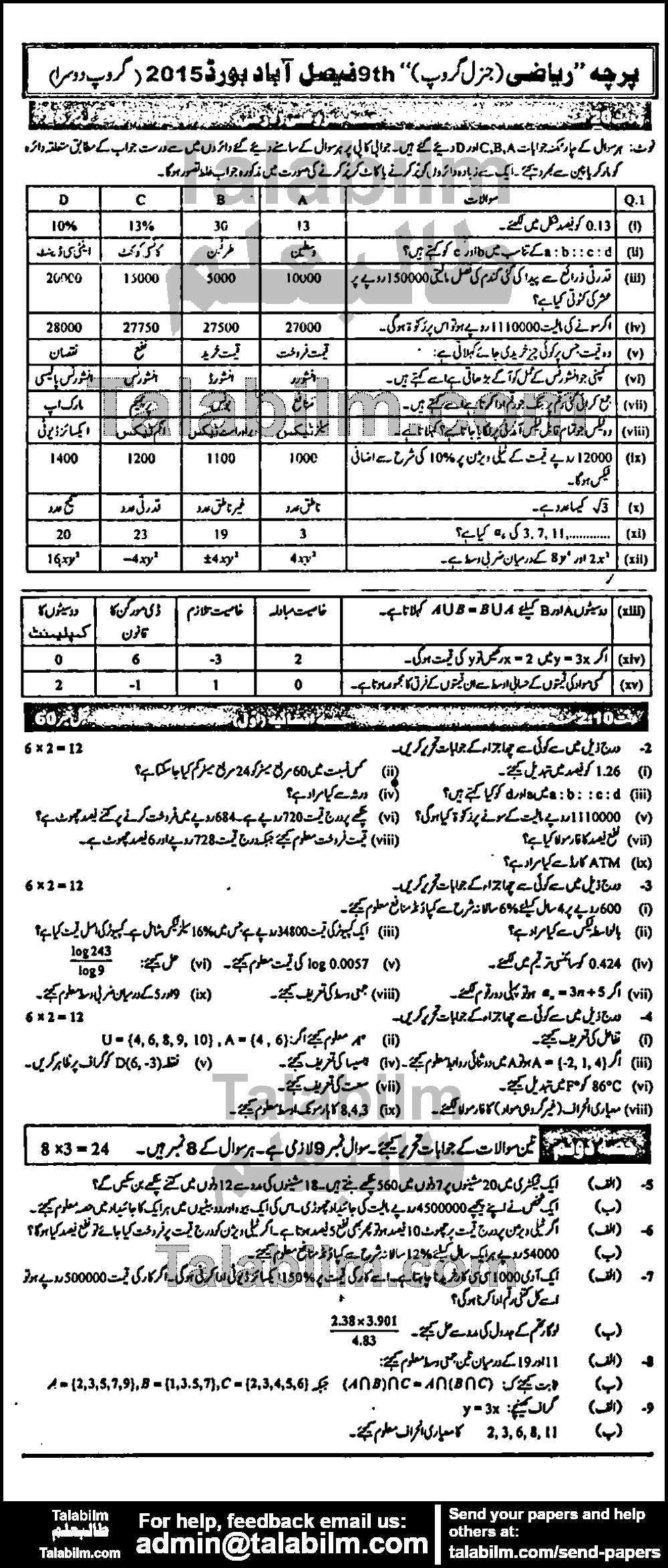 General Math 0 past paper for Urdu Medium 2015 Group-II