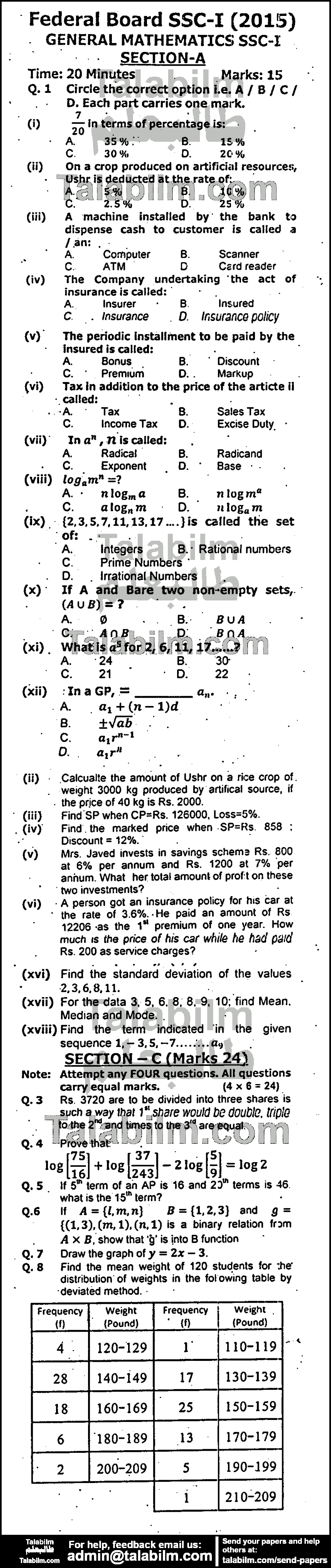 General Math 0 past paper for 2015 Group-I