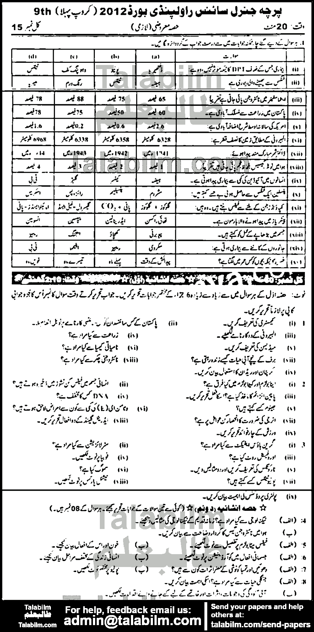 General Science 0 past paper for Urdu Medium 2012 Group-I