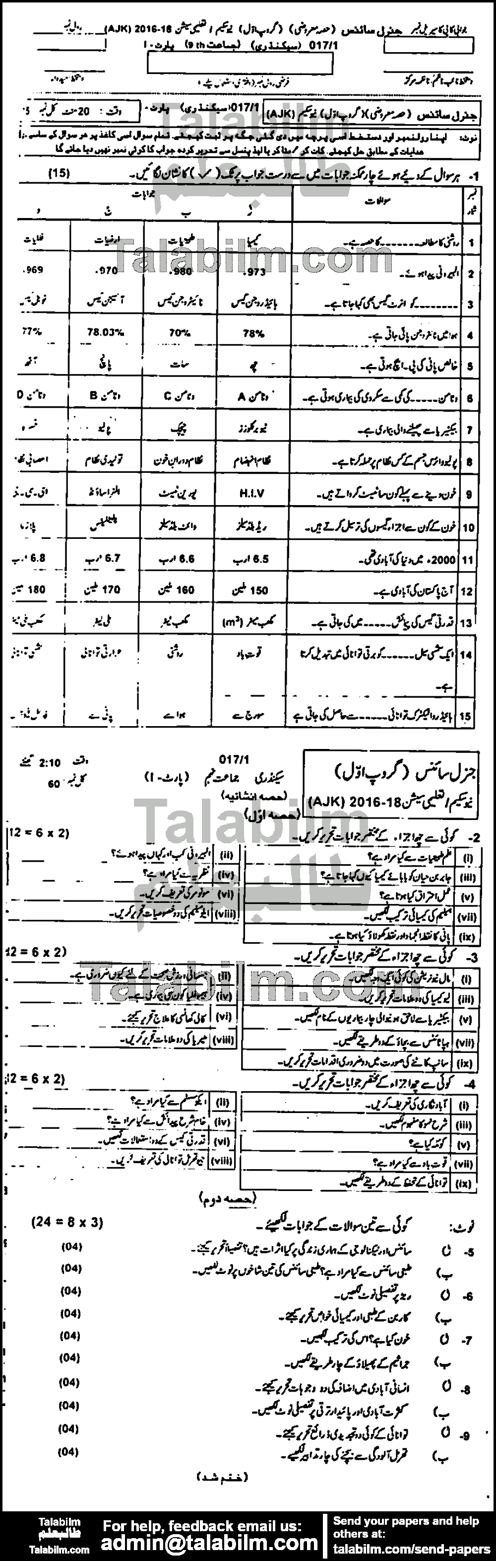 General Science 0 past paper for Urdu Medium 2017 Group-I