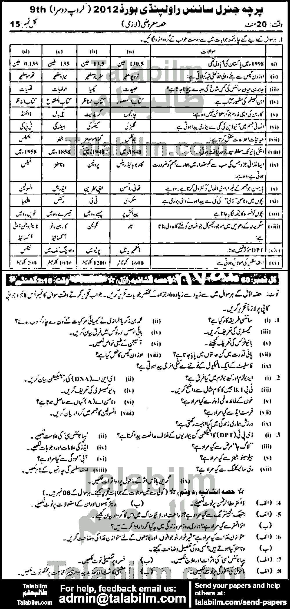 General Science 0 past paper for Urdu Medium 2012 Group-II