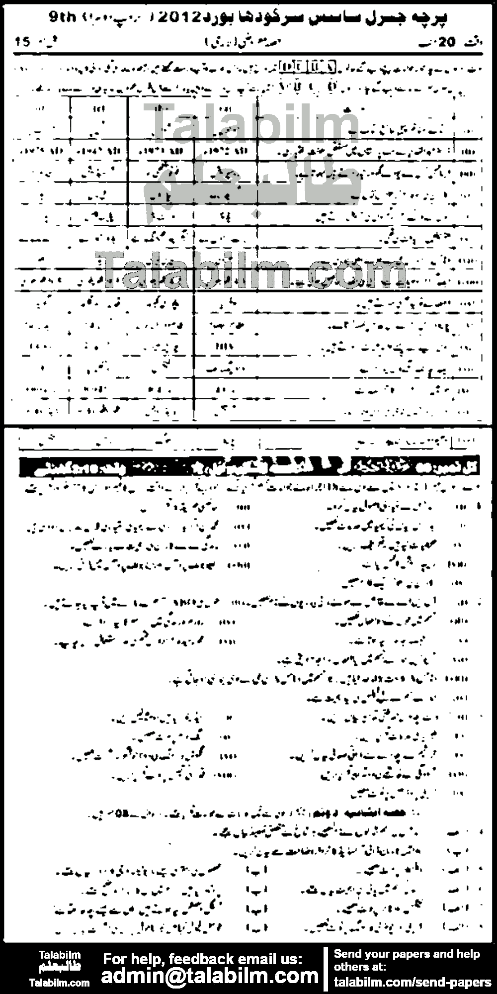 General Science 0 past paper for Urdu Medium 2012 Group-II