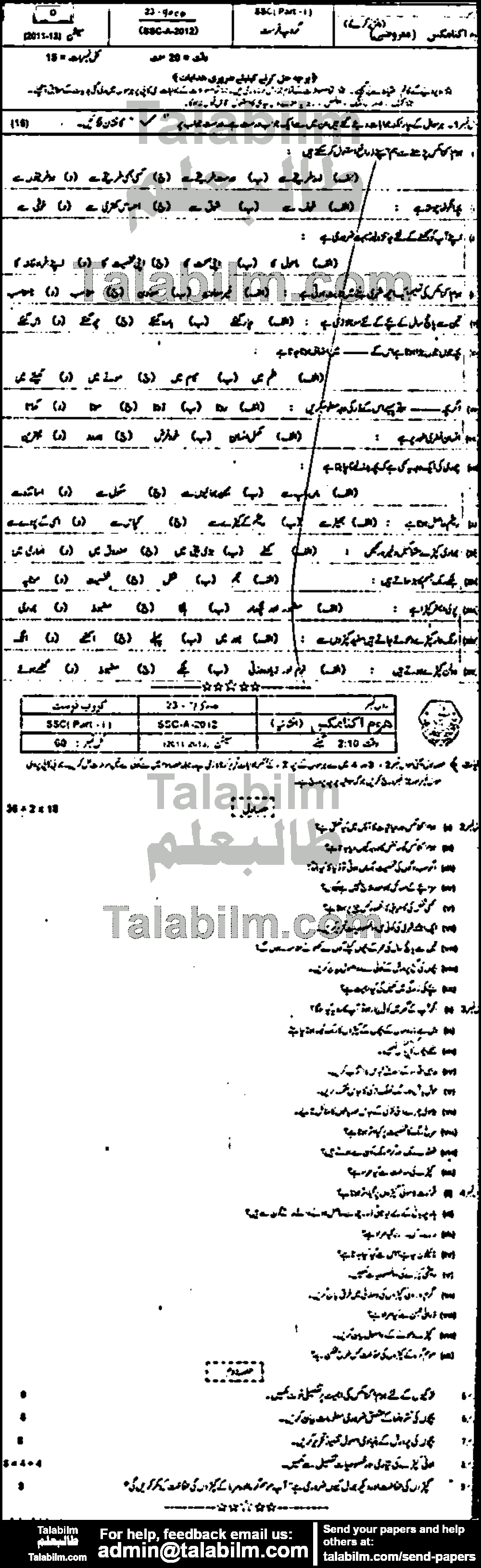 Home Economics 0 past paper for Urdu Medium 2012 Group-I