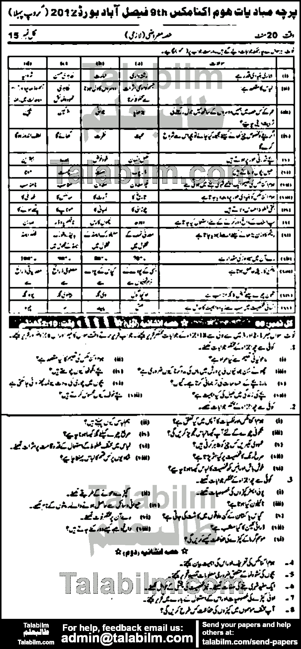 Home Economics 0 past paper for Urdu Medium 2012 Group-I