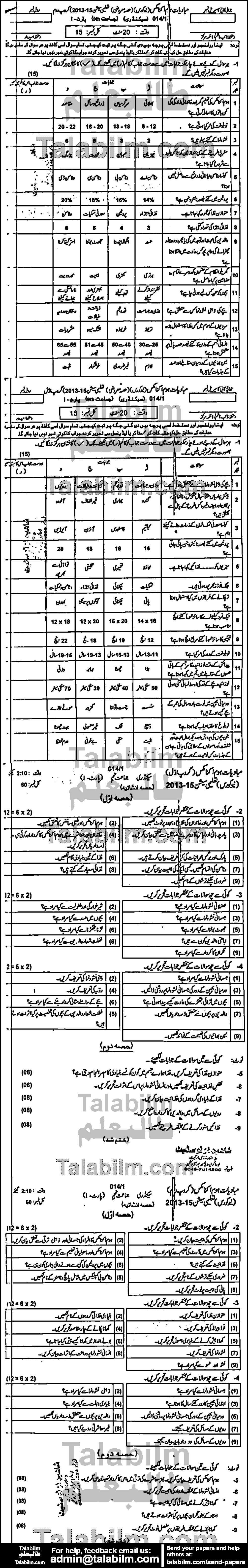 Home Economics 0 past paper for Urdu Medium 2014 Group-I