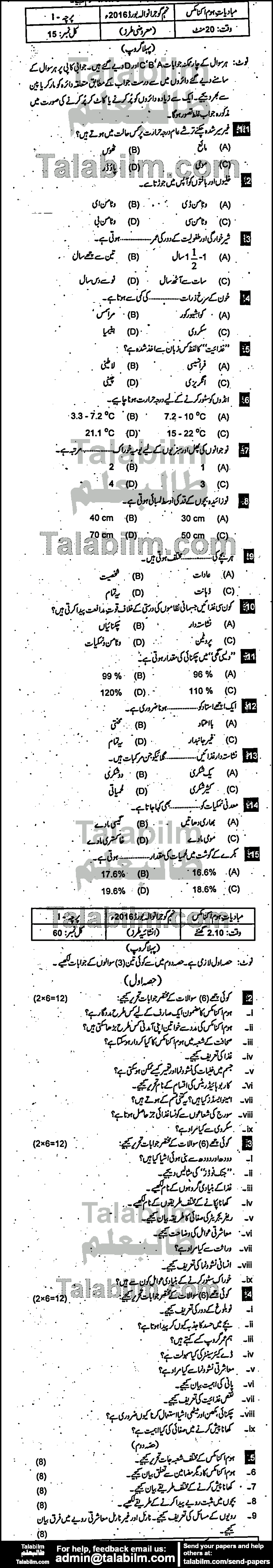 Home Economics 0 past paper for Urdu Medium 2016 Group-I