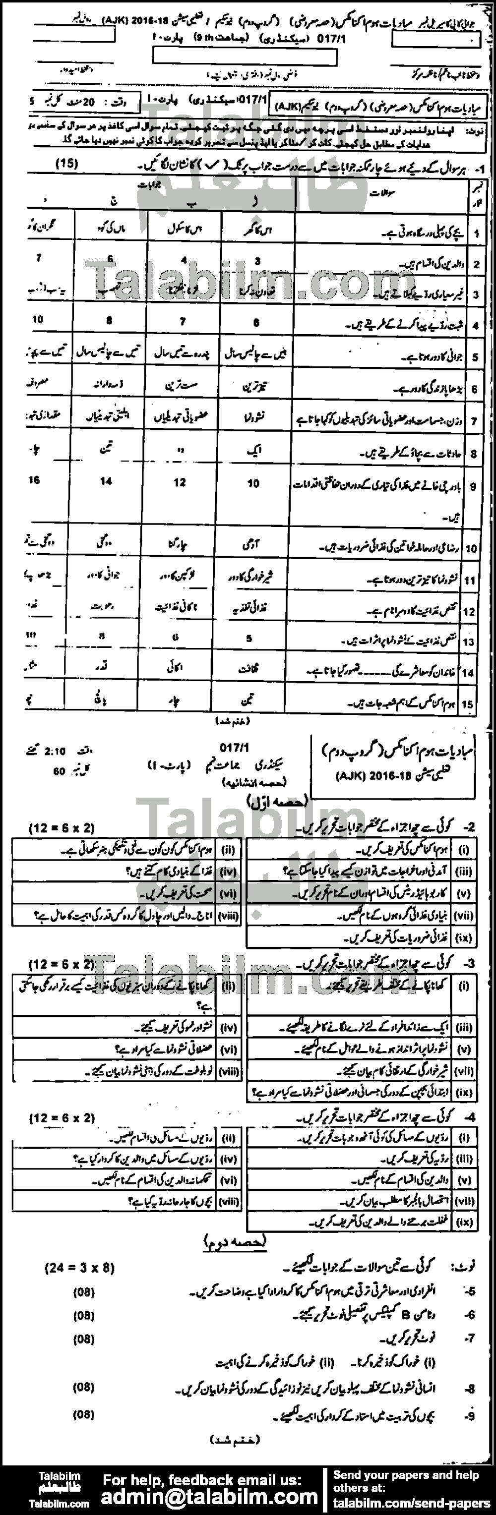 Home Economics 0 past paper for Urdu Medium 2017 Group-I