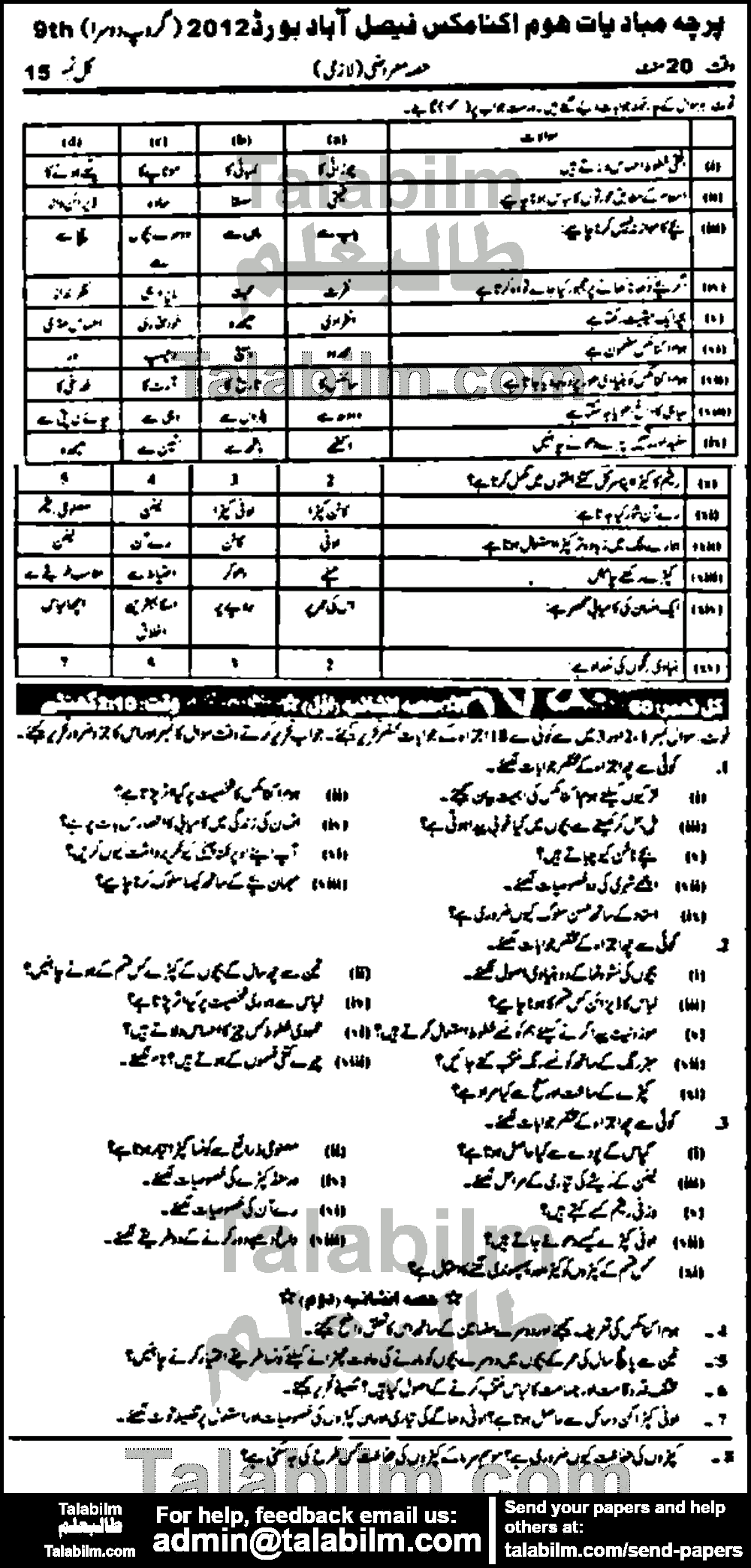 Home Economics 0 past paper for Urdu Medium 2012 Group-II