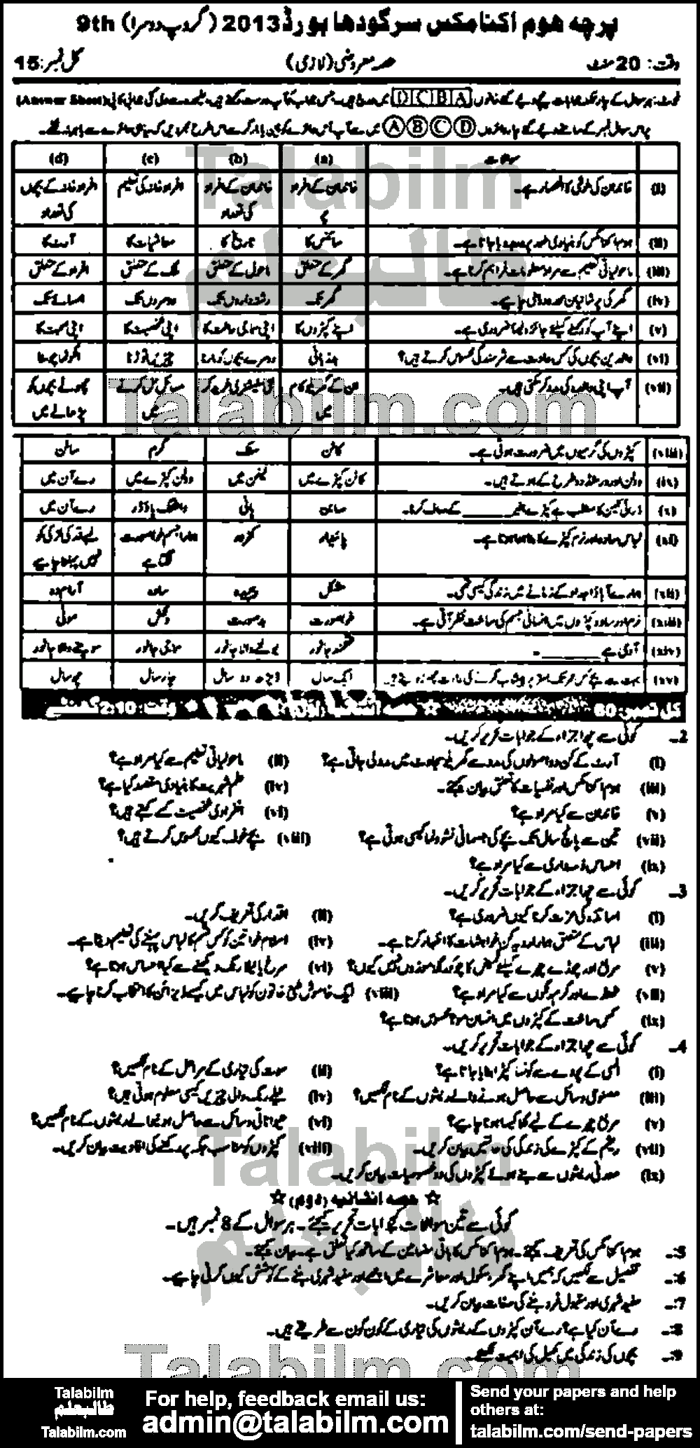 Home Economics 0 past paper for Urdu Medium 2013 Group-II