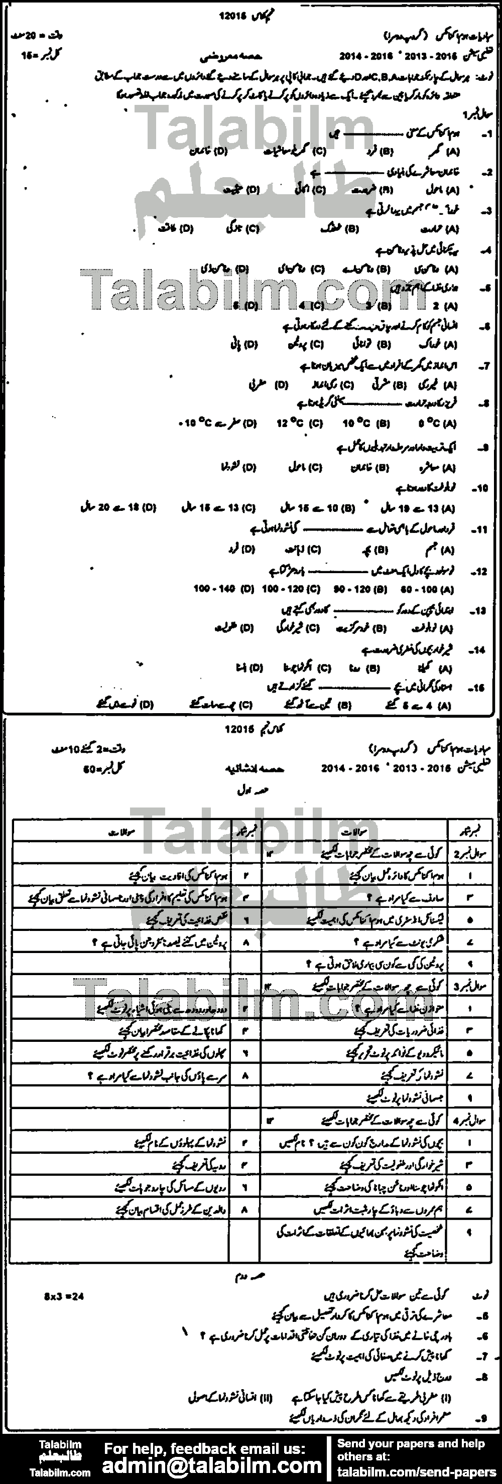 Home Economics 0 past paper for Urdu Medium 2015 Group-II