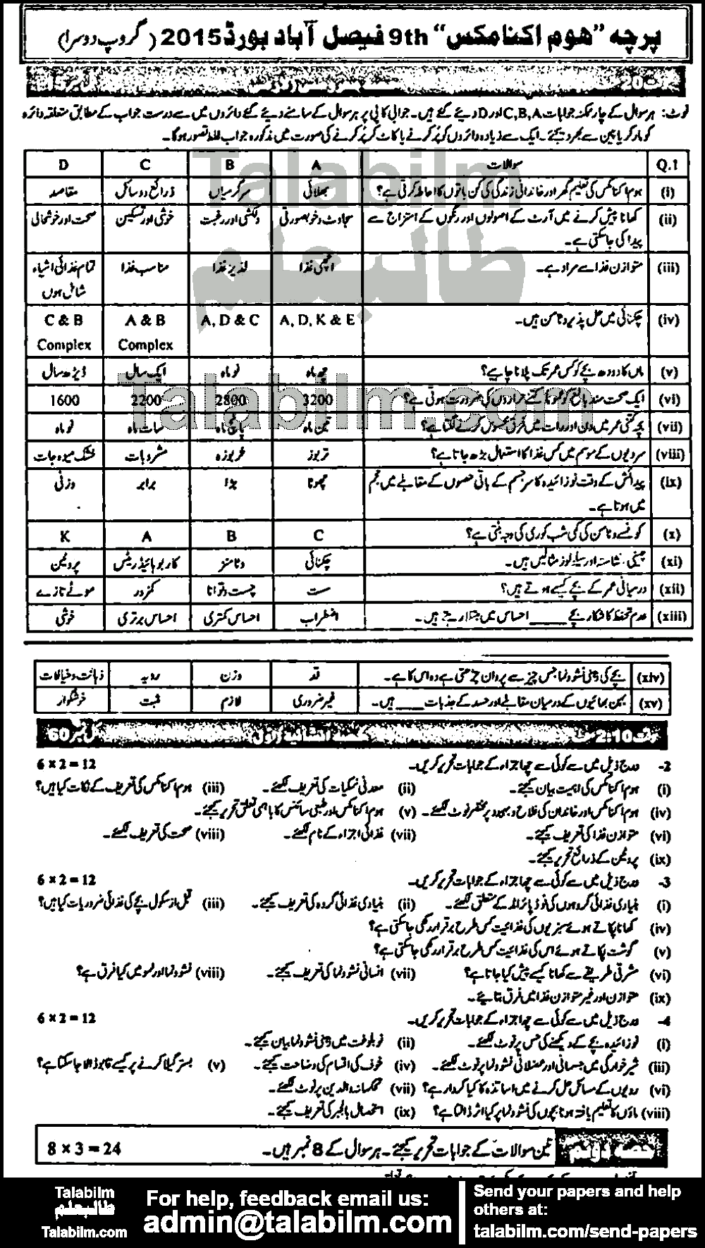 Home Economics 0 past paper for Urdu Medium 2015 Group-II