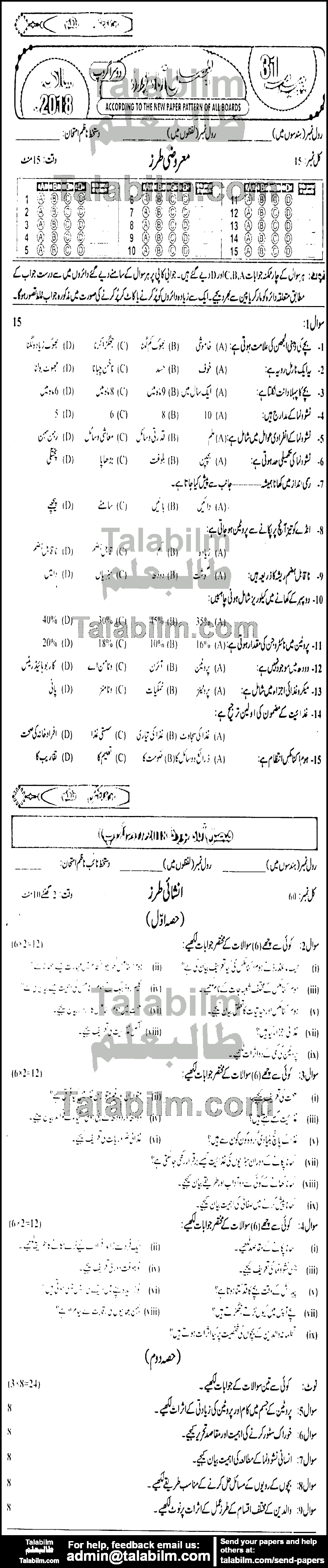 Home Economics 0 past paper for Urdu Medium 2018 Group-II