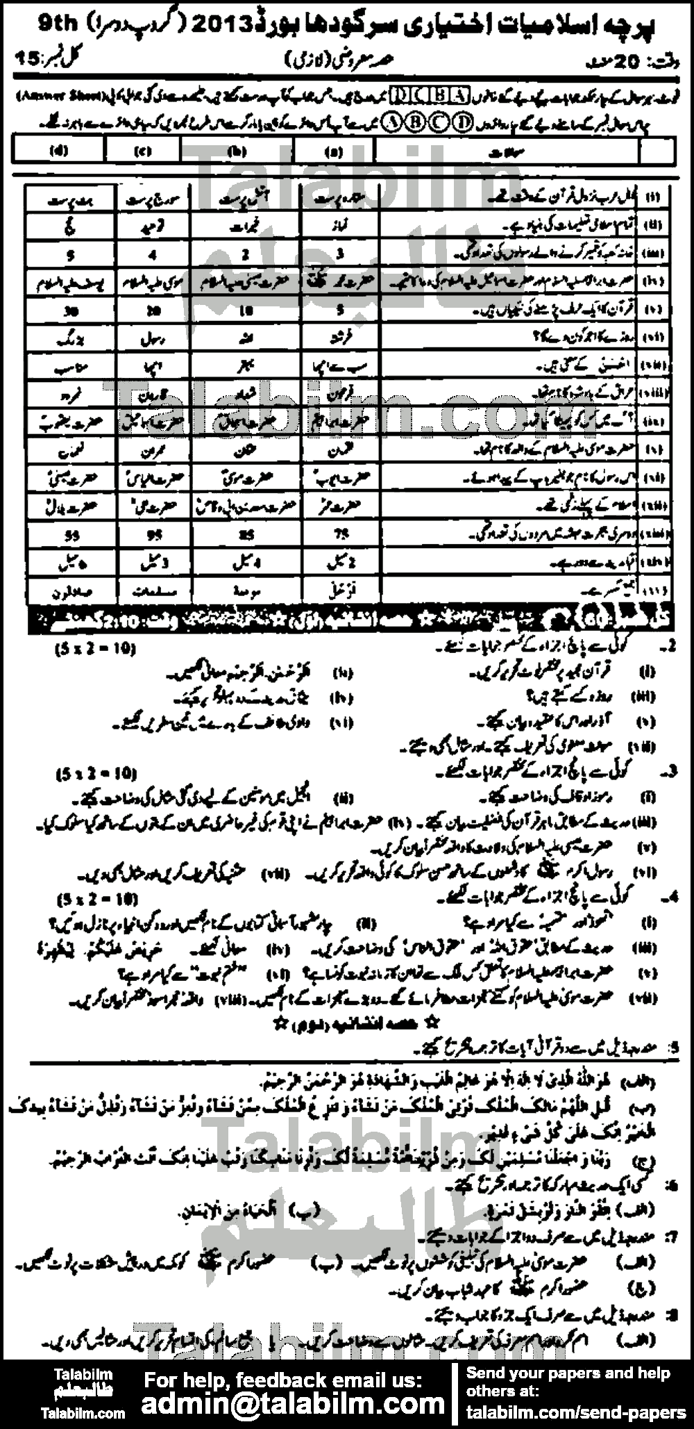 Islamiat Elective 0 past paper for Urdu Medium 2013 Group-II