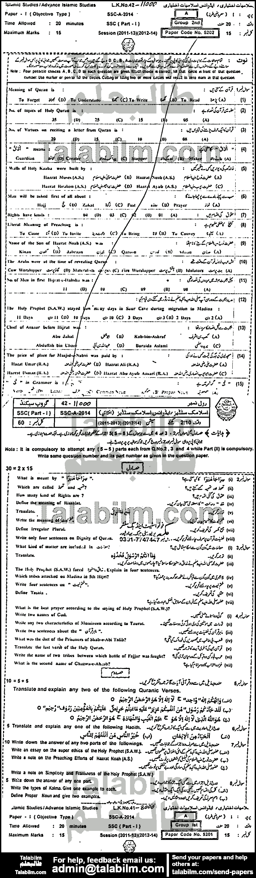 Islamiat Elective 0 past paper for Urdu Medium 2014 Group-II