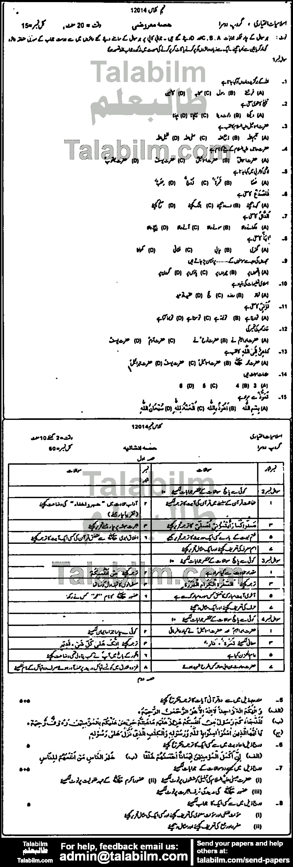 Islamiat Elective 0 past paper for Urdu Medium 2014 Group-II