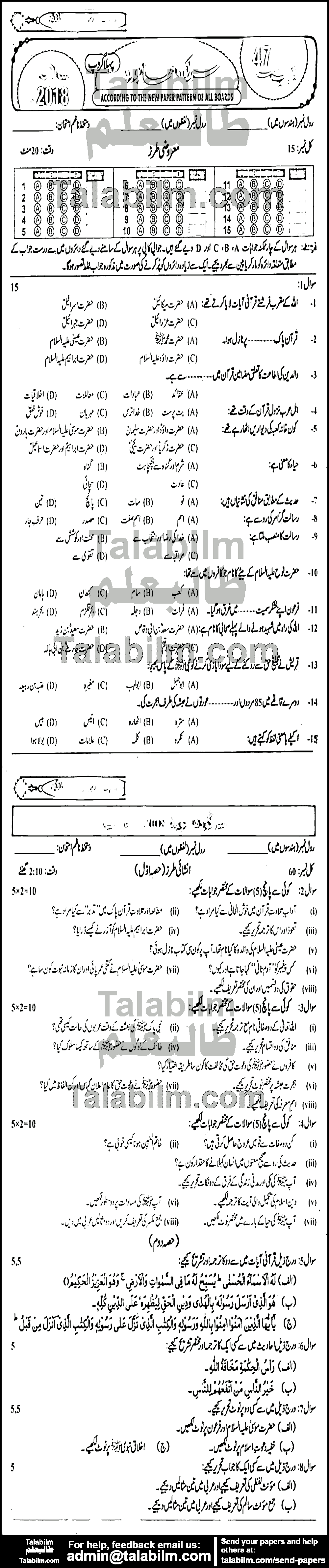 Islamiat Elective 0 past paper for 2018 Group-I