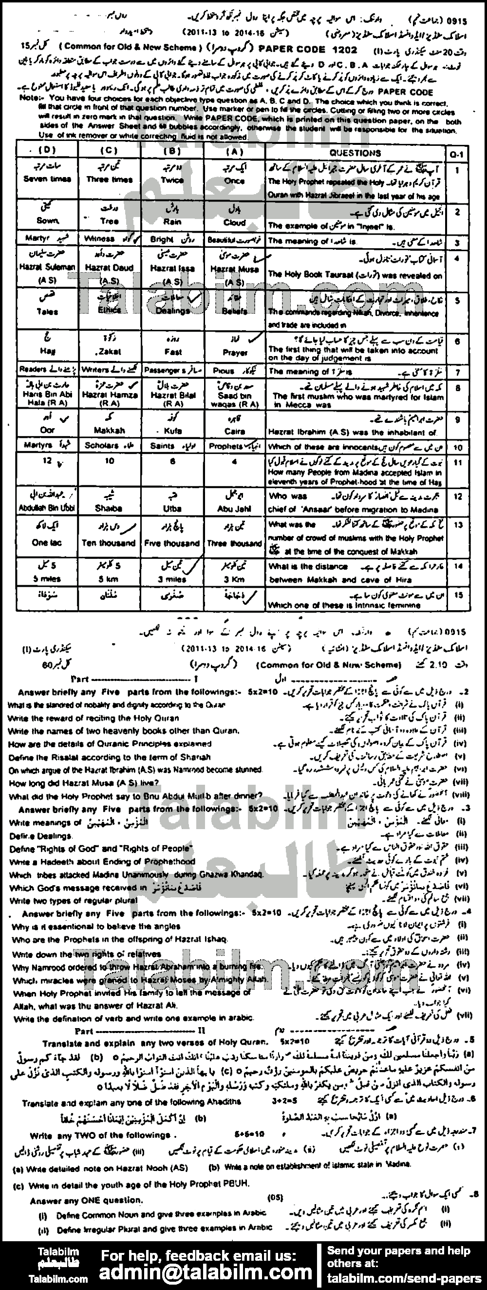 Islamiat Elective 0 past paper for 2015 Group-II