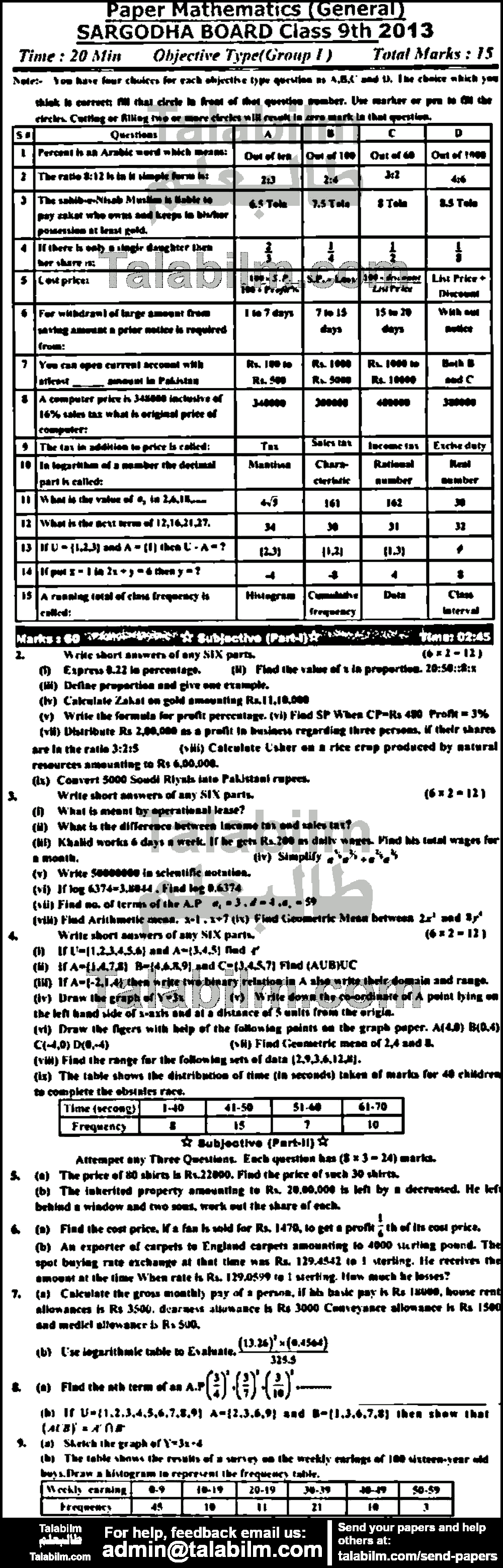 Math 0 past paper for English Medium 2013 Group-I