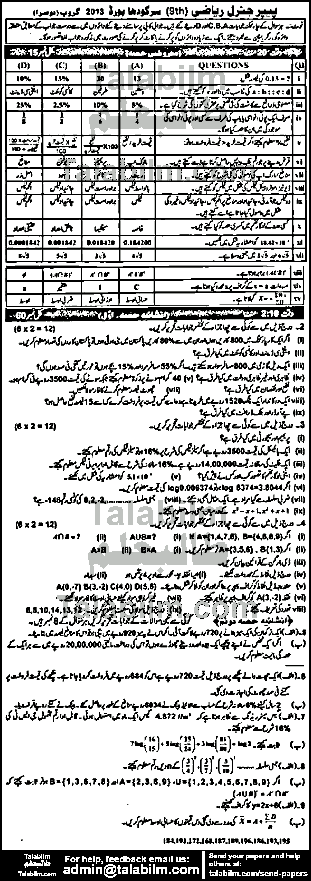 Math 0 past paper for Urdu Medium 2013 Group-II