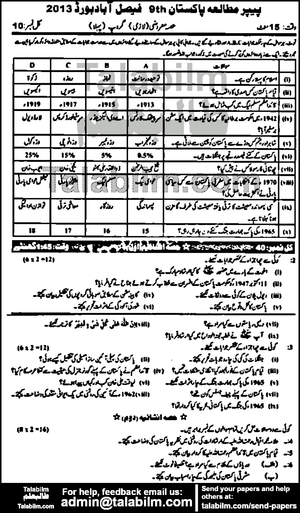 Pak Studies 0 past paper for Urdu Medium 2013 Group-I