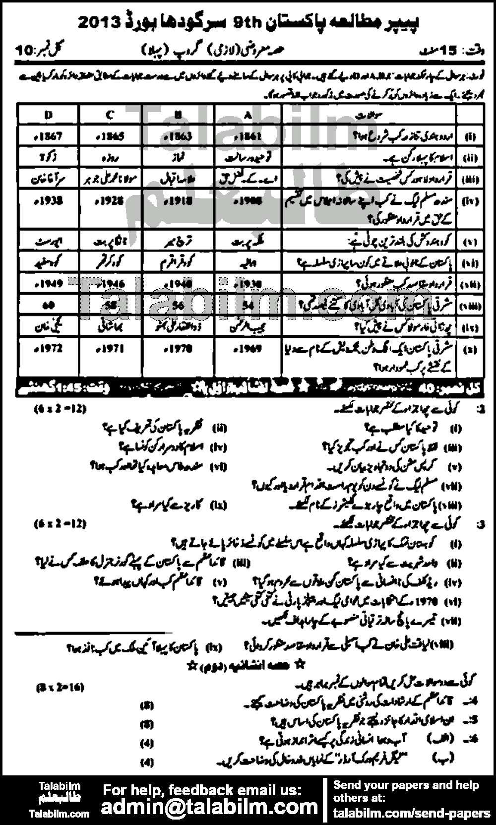 Pak Studies 0 past paper for Urdu Medium 2013 Group-I