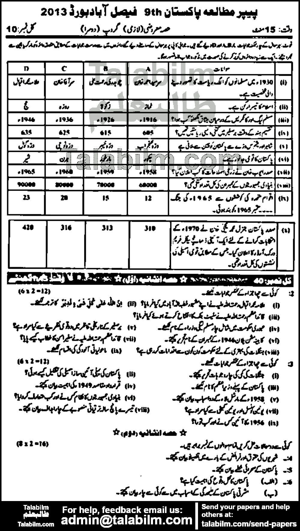 Pak Studies 0 past paper for Urdu Medium 2013 Group-II